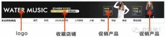 淘宝店招尺寸