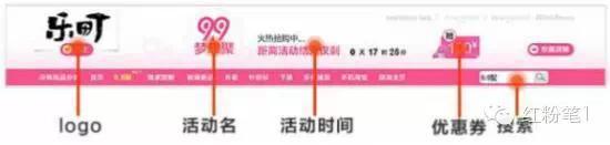 淘宝店招尺寸